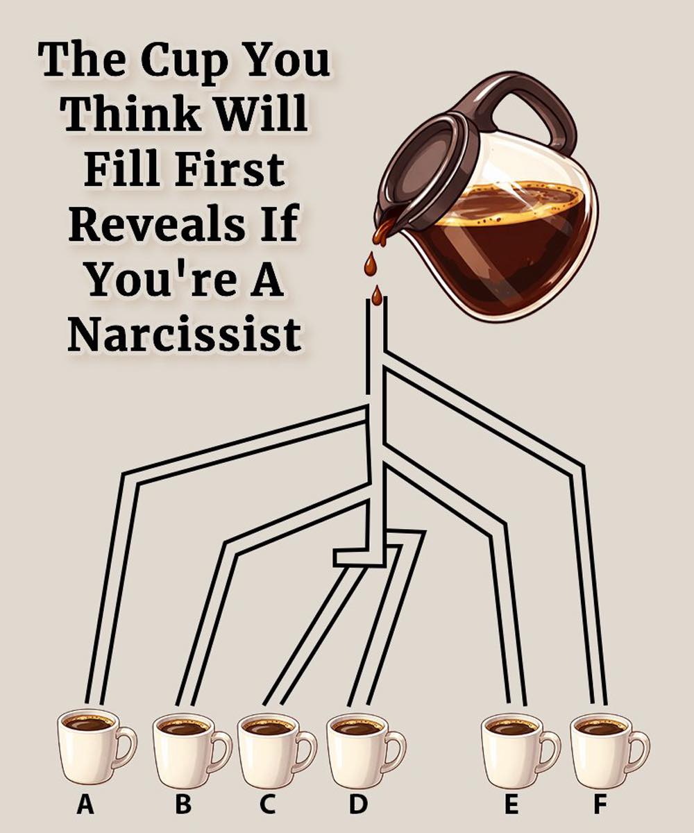 The Cup You Think Will Fill First Reveals If You Are A Narcissist!